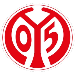 1. FSV Mainz 05 FC 25 Roster