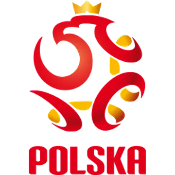 Poland National Football Team FIFA 23 Roster