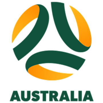 Australia National Football Team FIFA 23 Roster
