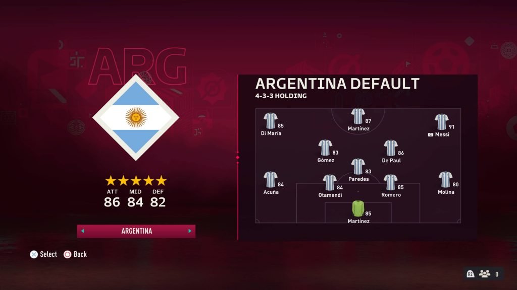 Argentina National Football Team on FC 24