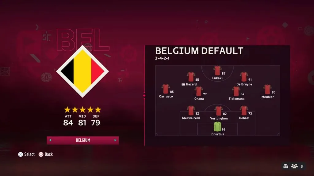Belgium National Football Team on FIFA 23