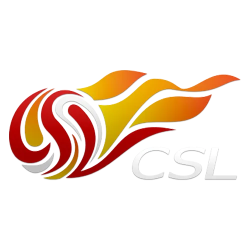 Chinese Super League FC 24 Clubs