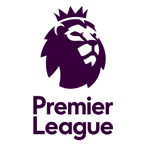 English Premier League FC 24 Clubs