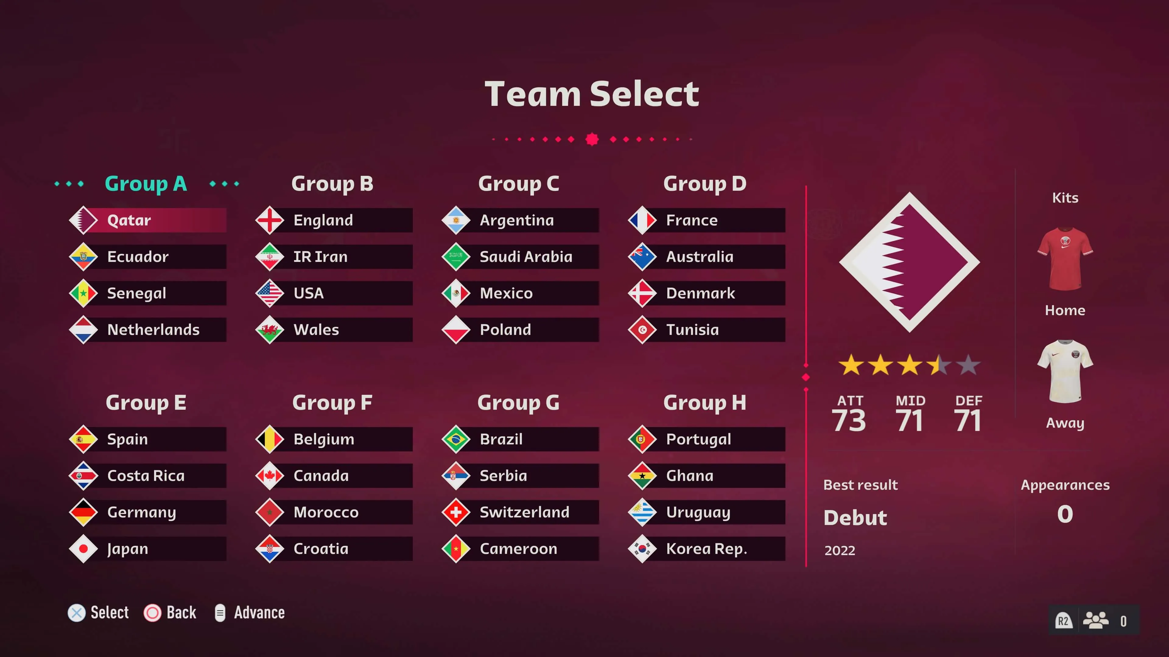 National Teams on FIFA 23