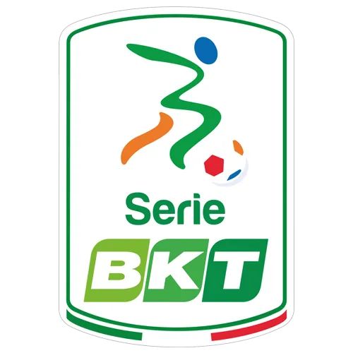 FIFA 14: Italy - Serie B - All Teams 