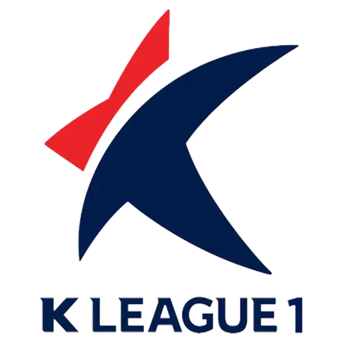 Korean K League 1 FIFA 22 Roster