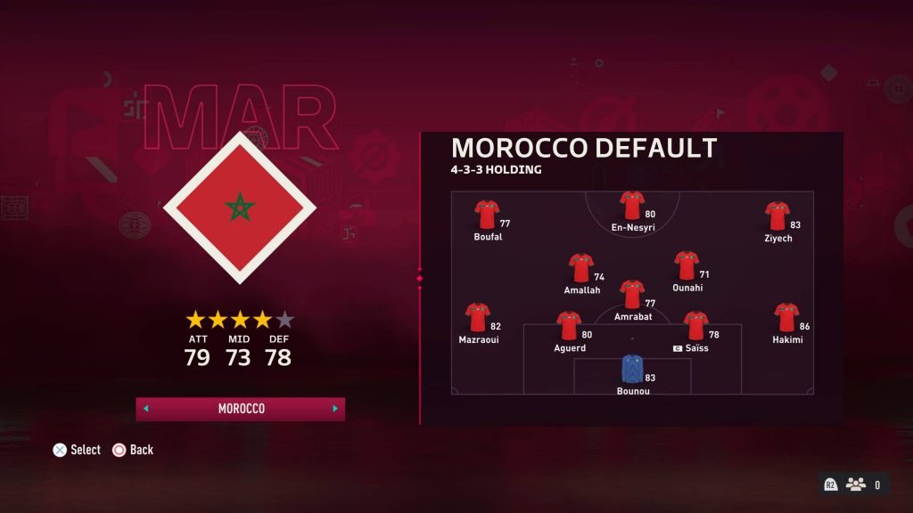 Morocco National Football Team on FC 24