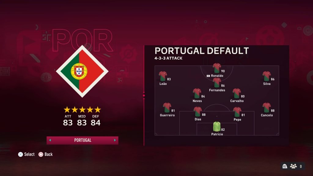 Portugal National Football Team on FC 24