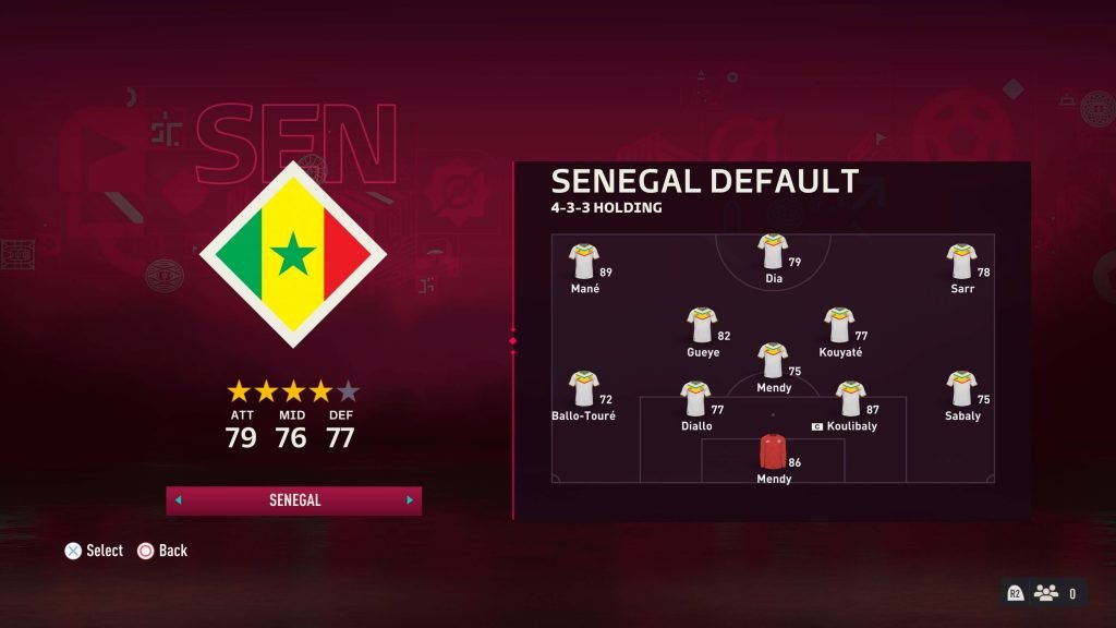 Senegal National Football Team on FC 24