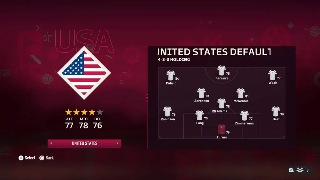 United States National Football Team on FIFA 23