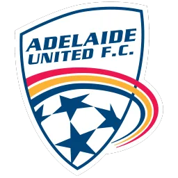 Adelaide United FC 25 Roster