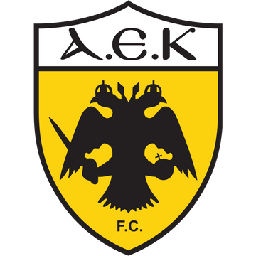 AEK Athens FC 24 Roster