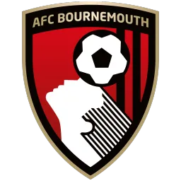 AFC Bournemouth FC 26 Roster Ratings
