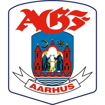 Aarhus GF FC 24 Roster