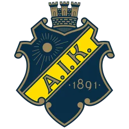 AIK FC 26 Roster Ratings