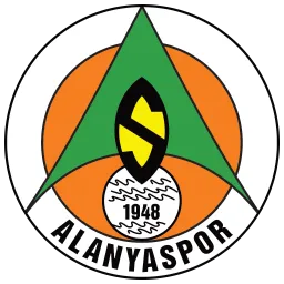 Alanyaspor FC 26 Roster Ratings