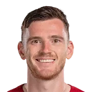 Andrew Robertson FC 25 Rating