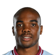 Angelo Ogbonna FC 25 Rating