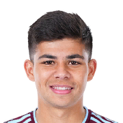Anthony Markanich FC 25 Rating