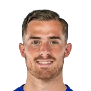 Antonio Martínez López FC 24 Rating