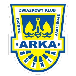 Arka Gdynia FC 26 Roster Ratings