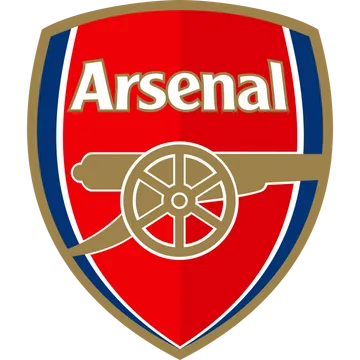 Arsenal FC 24 Roster