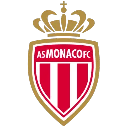 AS Monaco FC 26 Roster Ratings