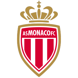 AS Monaco FC 25 Roster