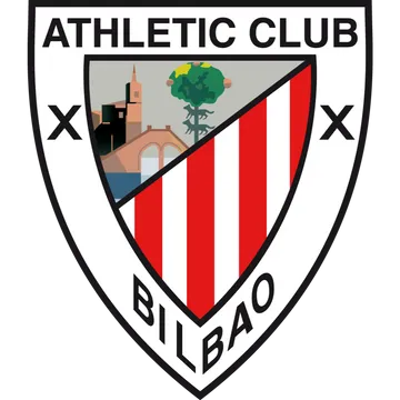 Athletic Club de Bilbao FC 24 Roster