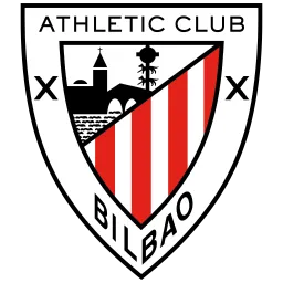 Athletic Club de Bilbao FC 24 Roster