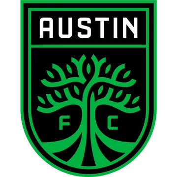 Austin FC FC 24 Roster