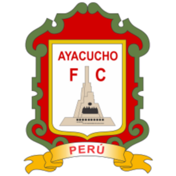 Ayacucho FC 24 Roster