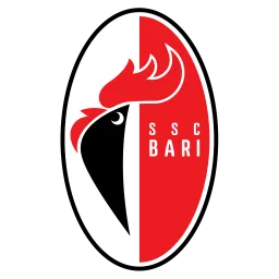 Bari FC 25 Roster