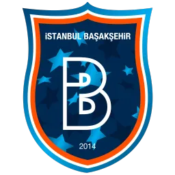 Basaksehir FC 26 Roster Ratings