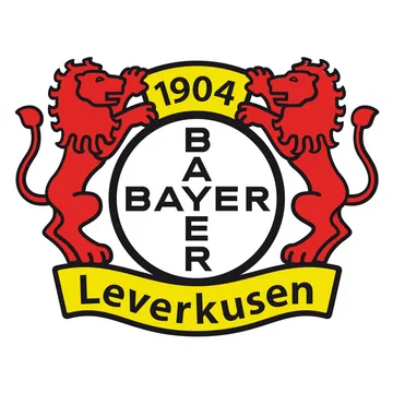 Bayer 04 Leverkusen FC 24 Roster