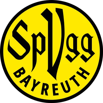 SpVgg Bayreuth FC 24 Roster