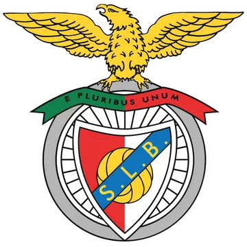 SL Benfica FC 24 Roster