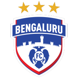 Bengaluru FC FC 26 Roster Ratings