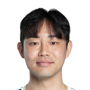 Bo Kyung Choi FC 24 Rating