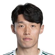Bo Kyung Kim FC 24 Rating