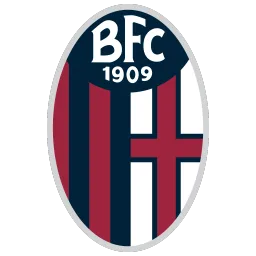 Bologna FC 24 Roster