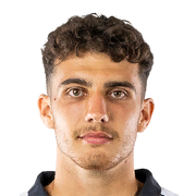 Botond Balogh FC 25 Rating