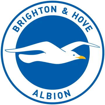 Brighton & Hove Albion FC 24 Roster