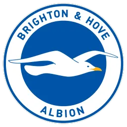 Brighton FC 26 Roster Ratings