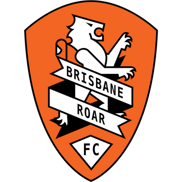 Brisbane Roar FC 24 Roster