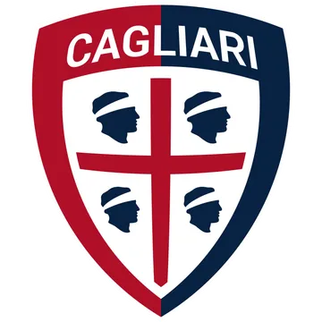 Cagliari FC 24 Roster