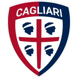 Cagliari FC 25 Roster