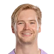 Caoimhin Kelleher FC 25 Rating