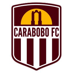 Carabobo FC FC 25 Roster