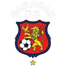 Caracas FC FC 25 Roster
